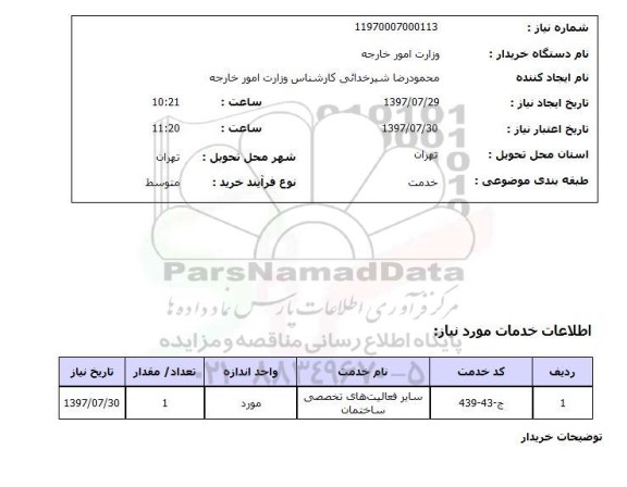 استعلام,فعالیت های تخصصی ساختمان