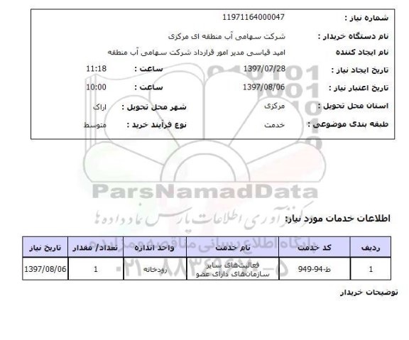 استعلام,استعلام فعالیت های سایر سازمانهای دارای عضو