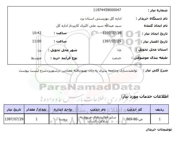 استعلام, استعلام توانمندسازی و جامعه پذیری به زنان بهبودیافته معتادین