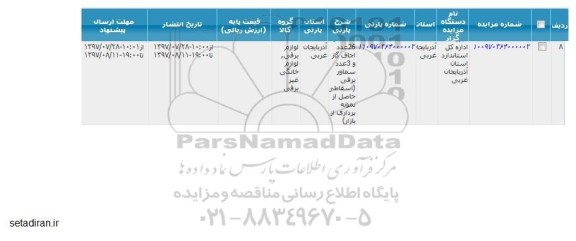 مزایده, مزایده 26 عدد اجاق گاز و 3 عدد سماور برقی