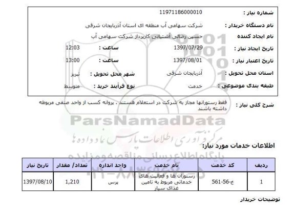 استعلام, رستوران ها و فعالیت های خدماتی مربوط به تامین غذای سیار