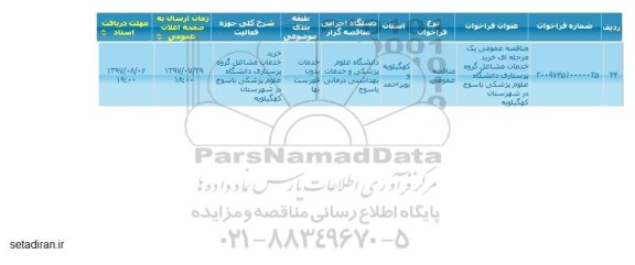 مناقصه ، مناقصه خدمات مشاغل گروه پرستاری