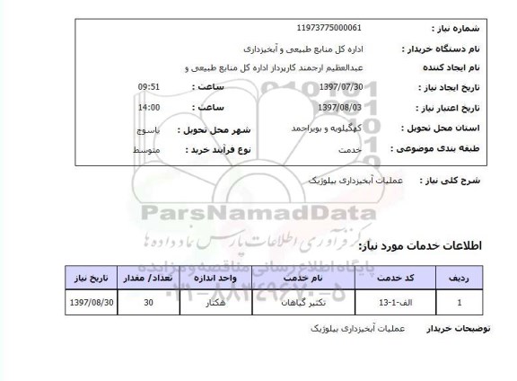 استعلام,عملیات آبخیزداری