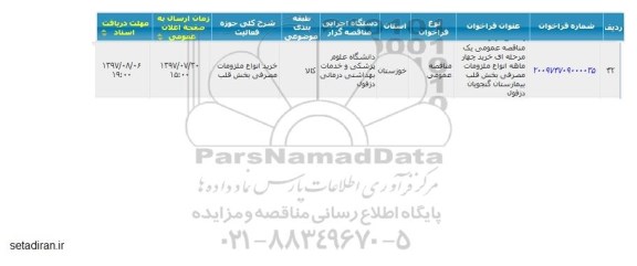 مناقصه عمومی 1 مرحله ای خرید 4 ماهه انواع ملزومات مصرفی