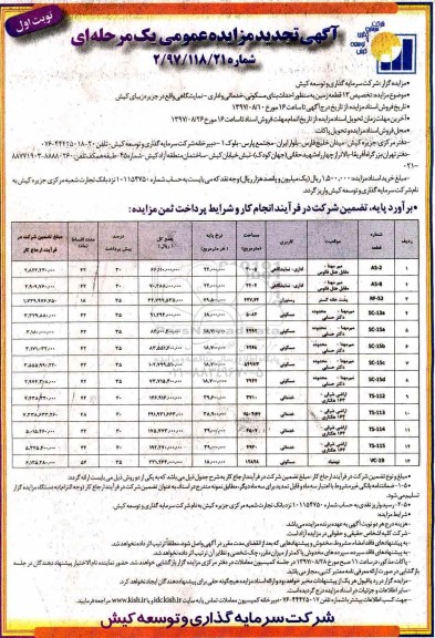 مزایده,مزایده تخصیص 13 قطعه زمین به منظور احداث بنای مسکونی خدماتی