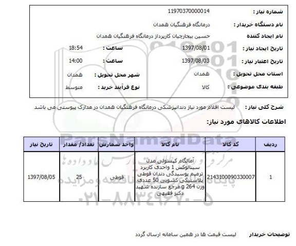 استعلام, آمالگام کپسولی