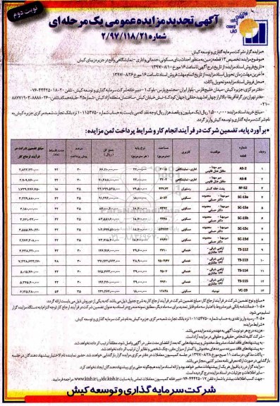 مزایده,مزایده تخصیص 13 قطعه زمین به منظور احداث بنای مسکونی خدماتی نوبت دوم