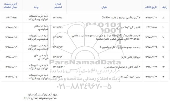 استعلام, استعلام یک عدد مودم مخابراتی با مارک واتسون 5 و ...