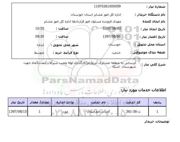 استعلام,استعلام آبرسانی به منطقه عشایری آبزروآرام 