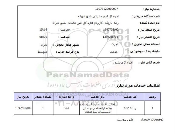 استعلام, اقلام گرمایشی