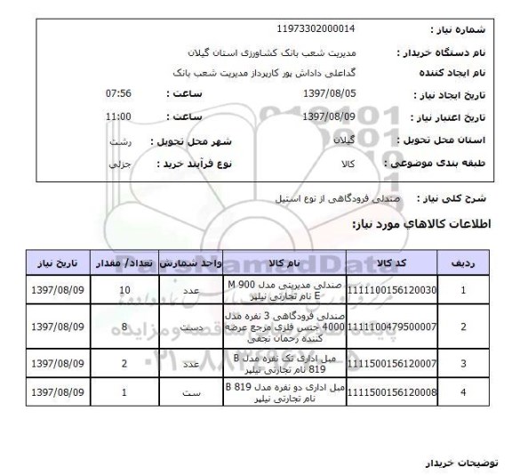 استعلام , استعلام صندلی مدیریتی مدل m 909 e نام تجارتی نیلپر ..