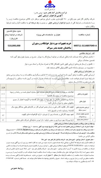 آگهی فراخوان ارزیابی کیفی , فراخوان خرید تجهیزات مورد نیاز خوابگاه و رستوران 