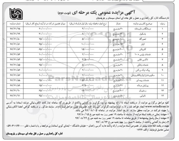 مزایده عمومی, مزایده عمومی درمانگاه و داروخانه...نوبت دوم 