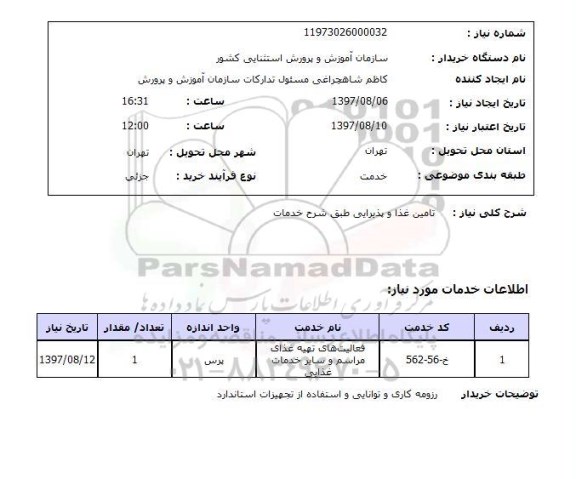 استعلام, تامین غذا و پذیرایی