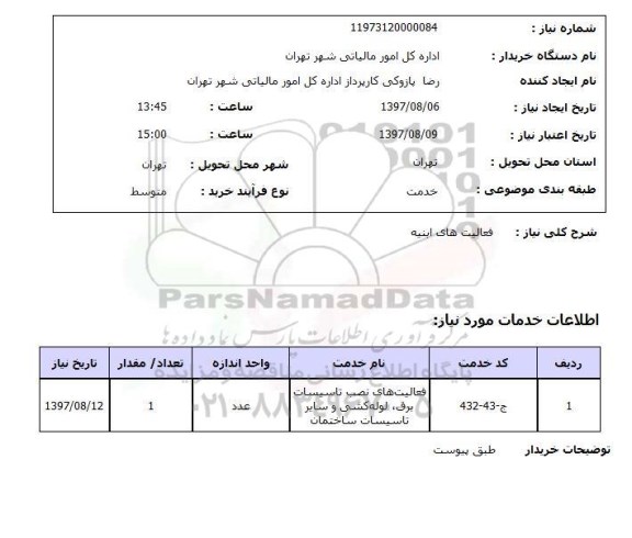 استعلام, فعالیت های ابنیه