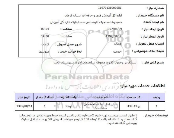 استعلام, سنگفرش و جدول گذاری محوطه ساختمان