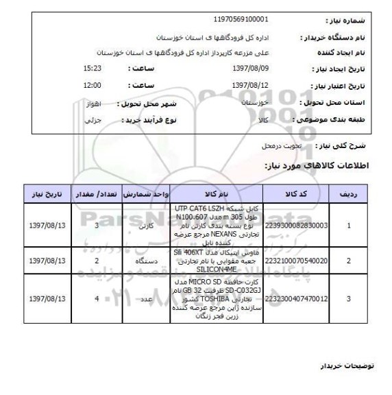 استعلام , استعلام کابل شبکه utp cat6 lszh  ...