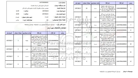 استعلام,وسایل آشپزخانه و...