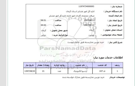 استعلام, استعلام خرید دوربین مدار بسته