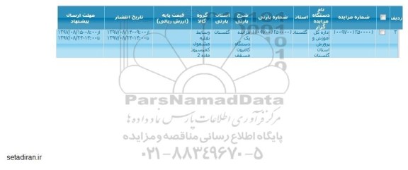 مزایده, مزایده یک دستگاه کامیون مسقف