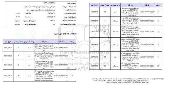 استعلام , استعلام مادربرد ...