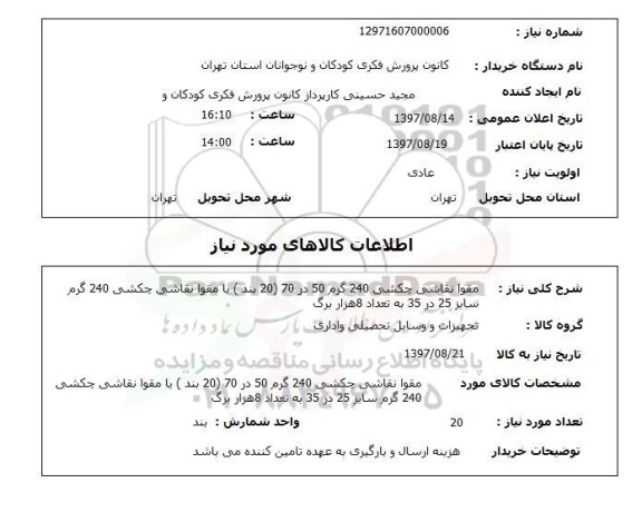 استعلام, مقوا نقاشی چکش