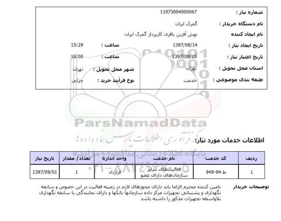 استعلام,فعالیت های سایر سازمان های دارای عضو