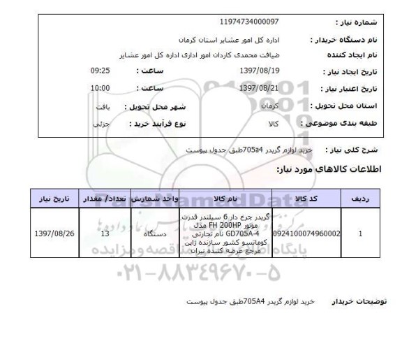 استعلام, خرید لوازم گریدر 705A4 