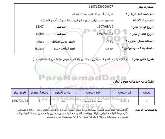 استعلام, حفاری یک حلقه چاه جایگزین 