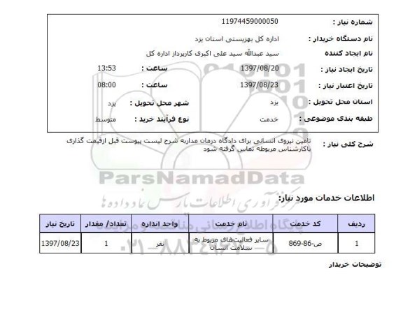 استعلام, تامین نیروی انسانی 