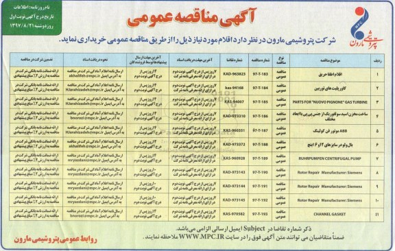 مناقصه , مناقصه اقلام اطفا حریق ، کاور پلیت های توربین و...