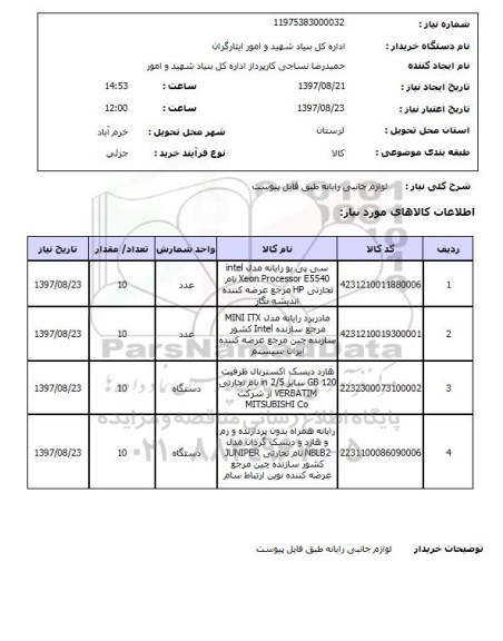 استعلام,لوازم جانبی رایانه