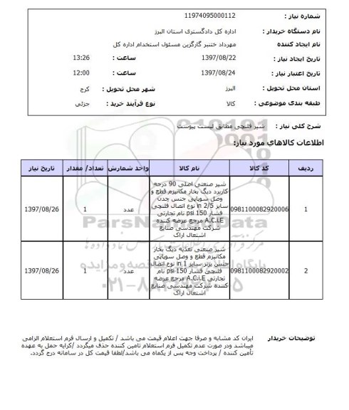 استعلام, استعلام شیر صنعتی 