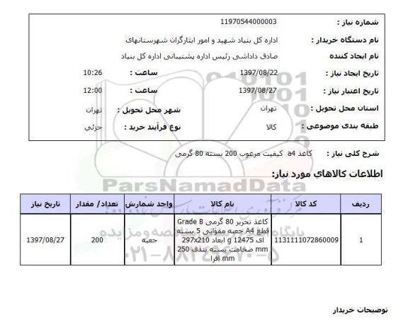 استعلام, کاغذ A4 کیفیت مرغوب