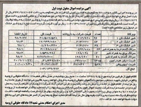 مزایده ,مزایده شیرخشک و ...