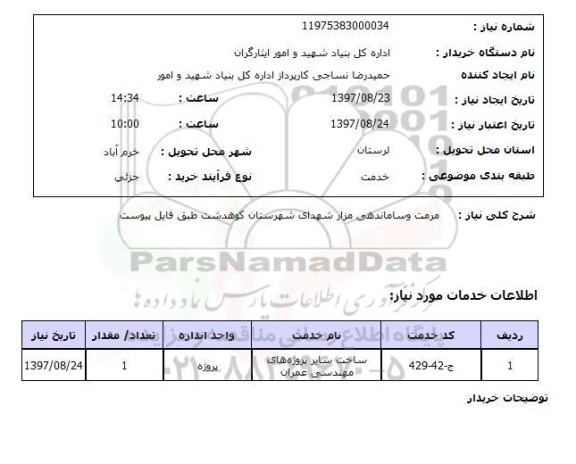 استعلام, استعلام مرمت و ساماندهی مزار شهدا