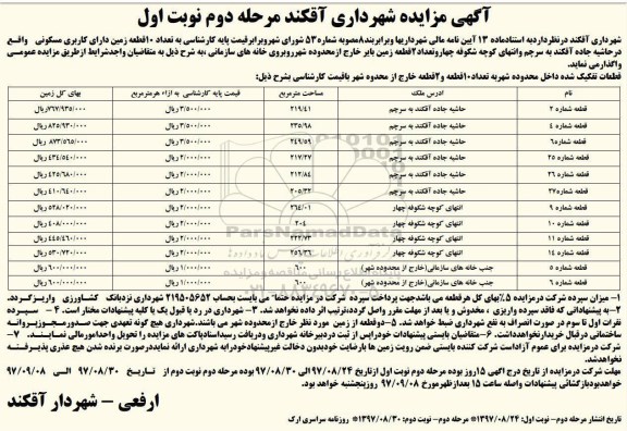 مزایده ،مزایده فروش ده قطعه زمین دارای کاربری مسکونی مرحله دوم نوبت اول 