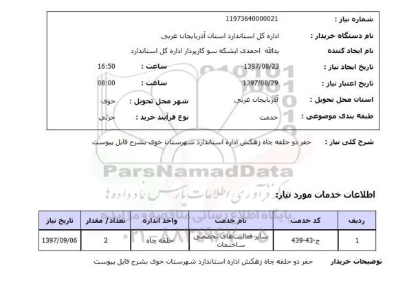 استعلام, استعلام حفر دو حلقه چاه زهکش ...