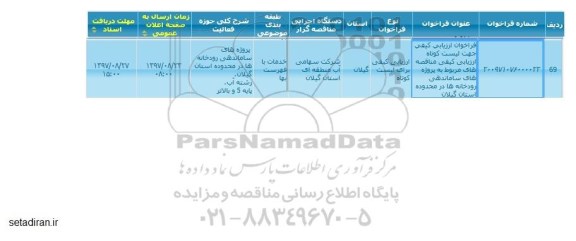  ارزیابی کیفی جهت لیست کوتاه ارزیابی کیفی مناقصه های مربوط به پروژه های ساماندهی رودخانه ها