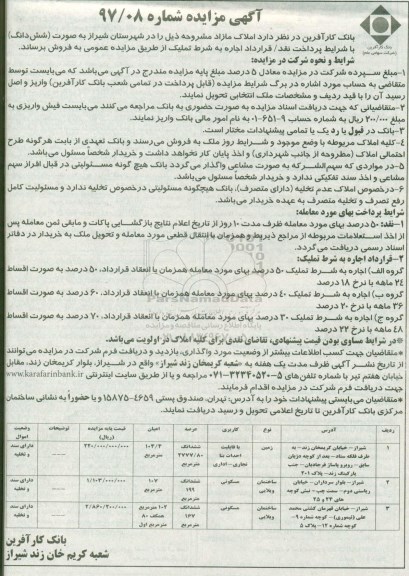 مزایده،​ مزایده املاک مازاد با کاربری مسکونی 