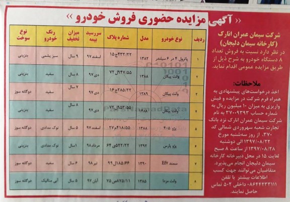 آگهی مزایده حضوری, مزایده  فروش تعداد 8 دستگاه خودرو