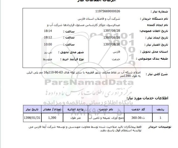 استعلام, استعلام اصلاح شبکه آب در نقاط مختلف شهر