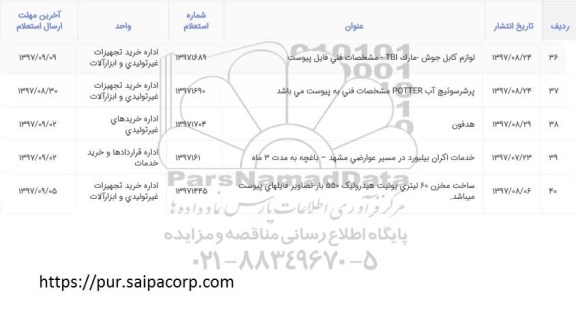 استعلام لوازم کابل جوش