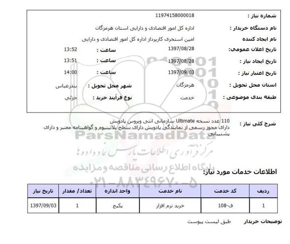 استعلام, 110 عدد نسخه Ultimate سازمان آنتی ویروس پادویش