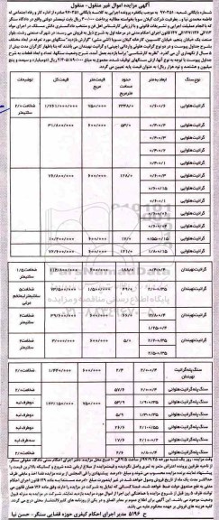 مزایده، مزایده سنگ گرانیت هلوایی و...