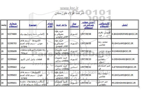 استعلام , استعلام الماس دنده زنی پیچ بری ...