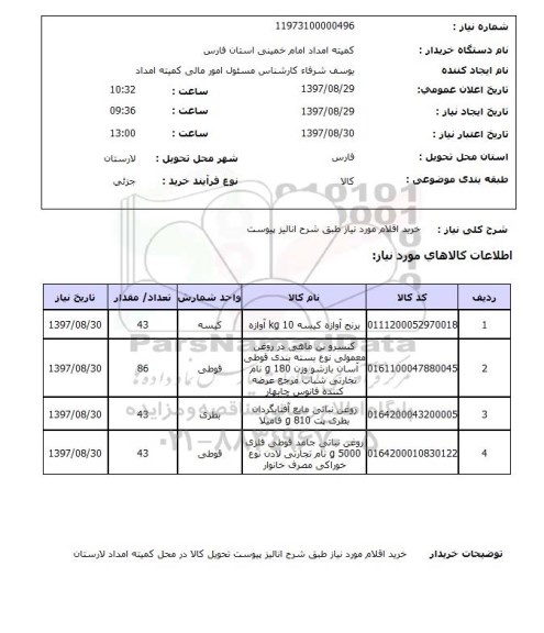 استعلام, موادغذایی