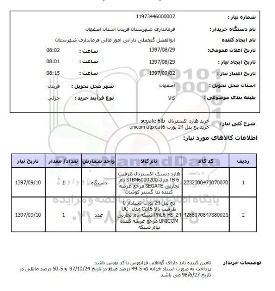 استعلام, هارد اکسترنال و پچ پنل 