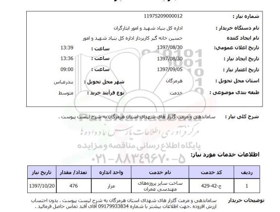 استعلام, ساماندهی و مرمت گلزارهای شهدای استان