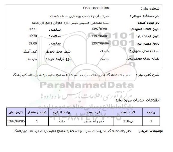 استعلام,استعلام حفر چاه دهانه گشاد 